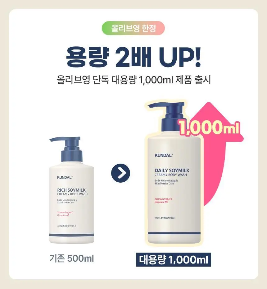 [대용량] 쿤달 데일리 소이밀크 크리미 바디워시 멜로우바닐라 1000ml 상세페이지 3